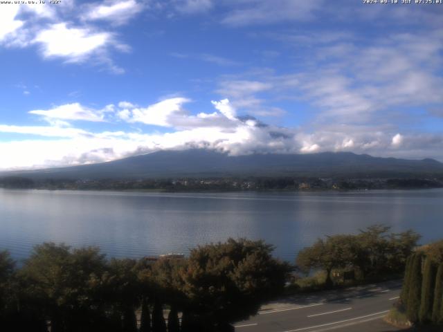 河口湖からの富士山