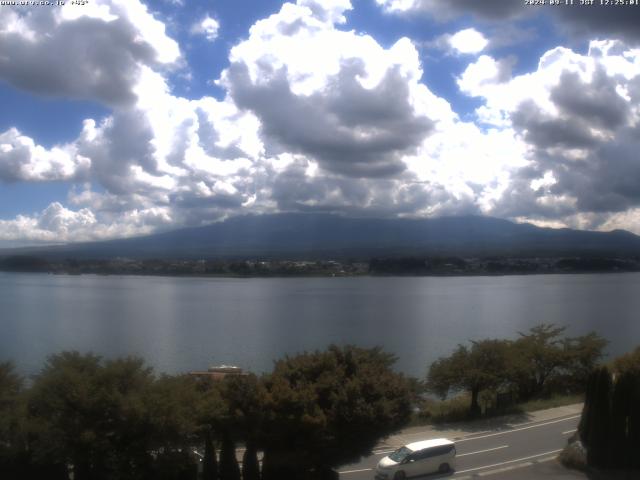 河口湖からの富士山