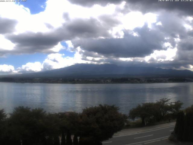 河口湖からの富士山