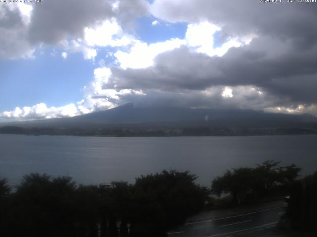 河口湖からの富士山