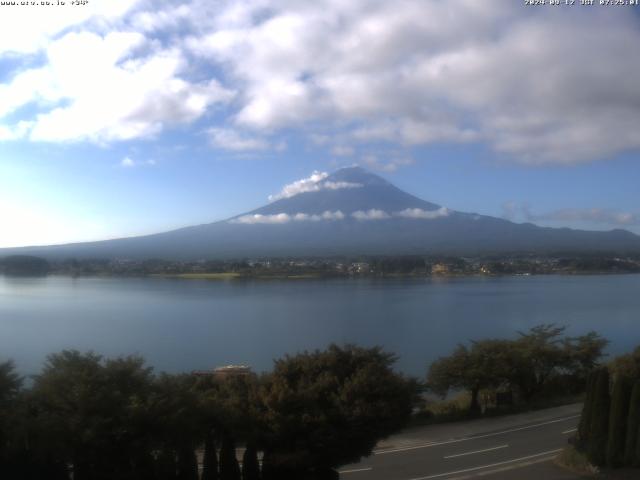 河口湖からの富士山