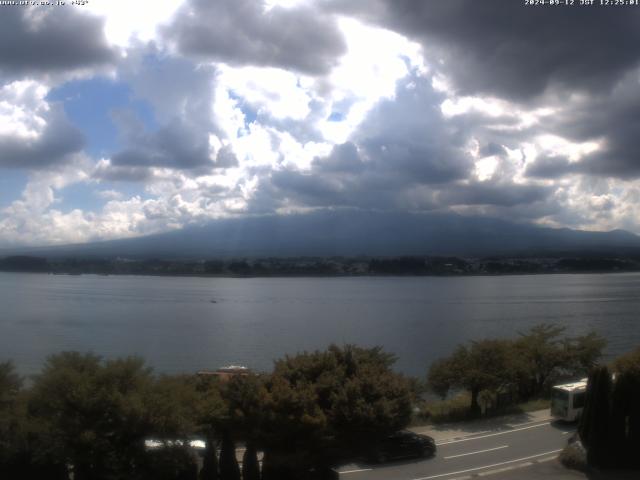 河口湖からの富士山