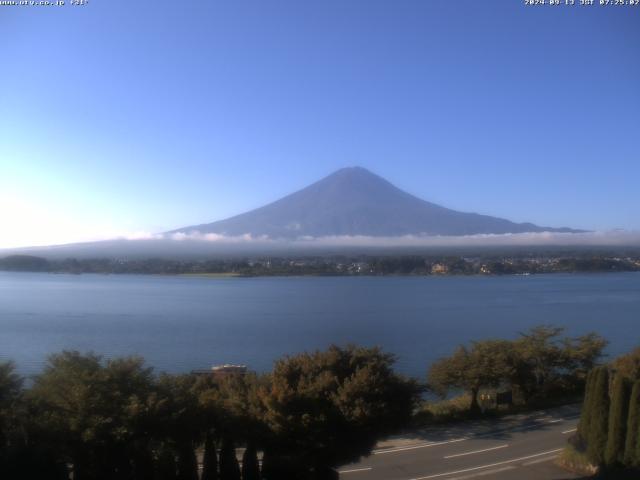 河口湖からの富士山