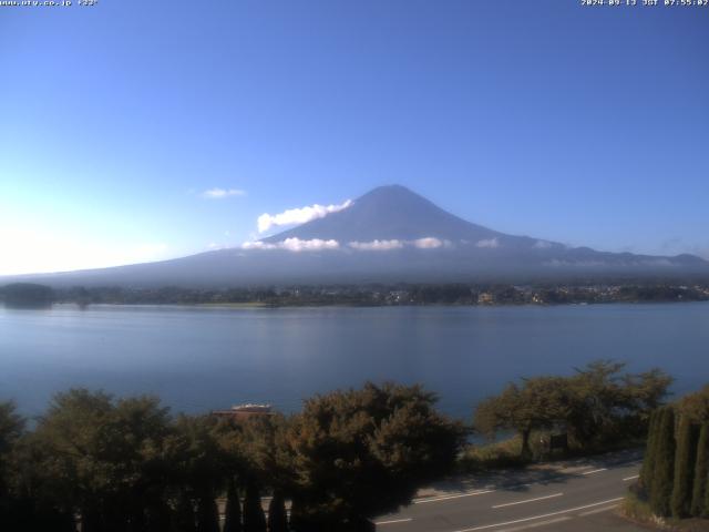 河口湖からの富士山