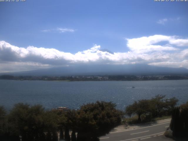 河口湖からの富士山