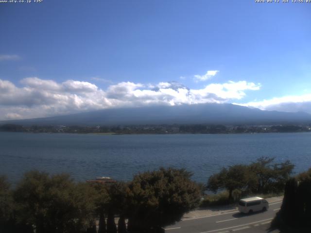 河口湖からの富士山