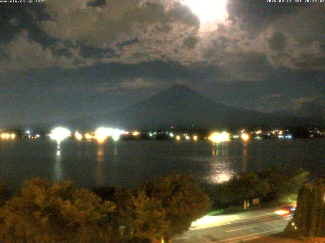 河口湖からの富士山