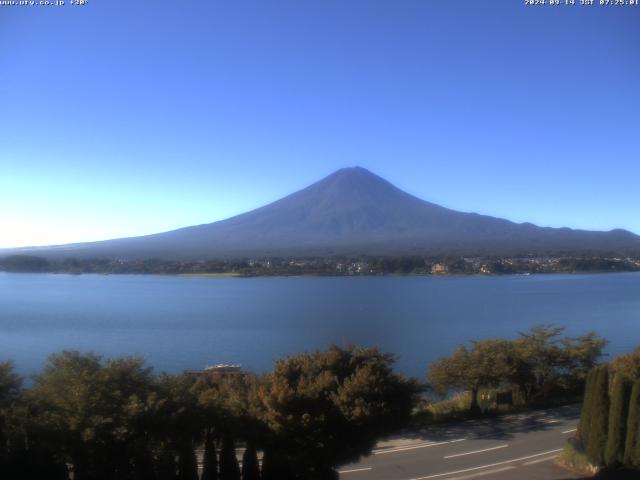 河口湖からの富士山