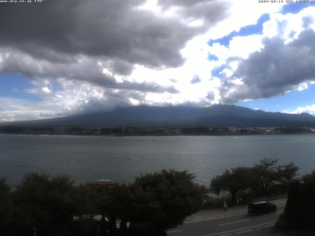 河口湖からの富士山