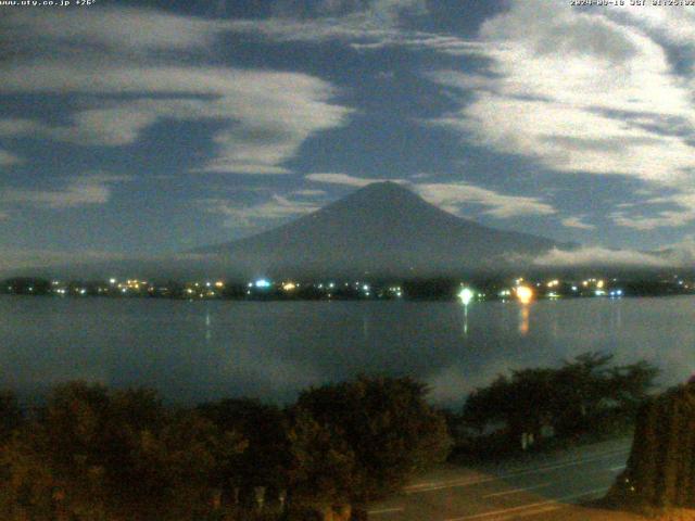 河口湖からの富士山