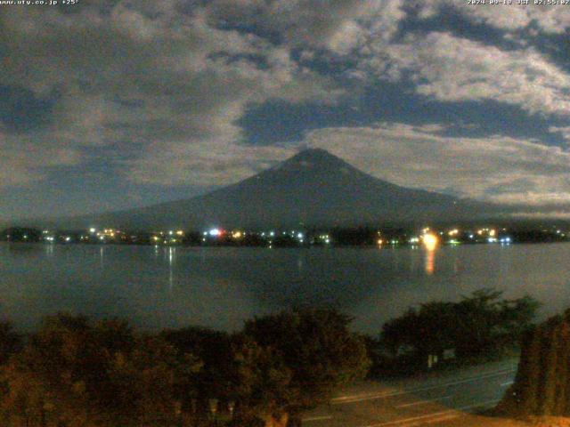 河口湖からの富士山