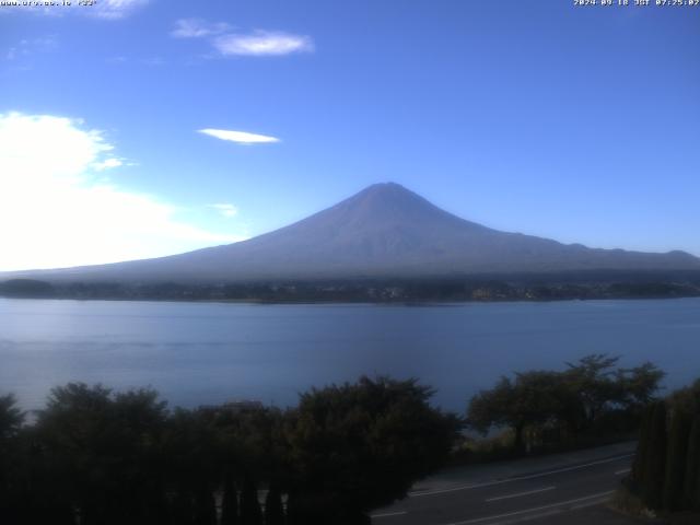 河口湖からの富士山