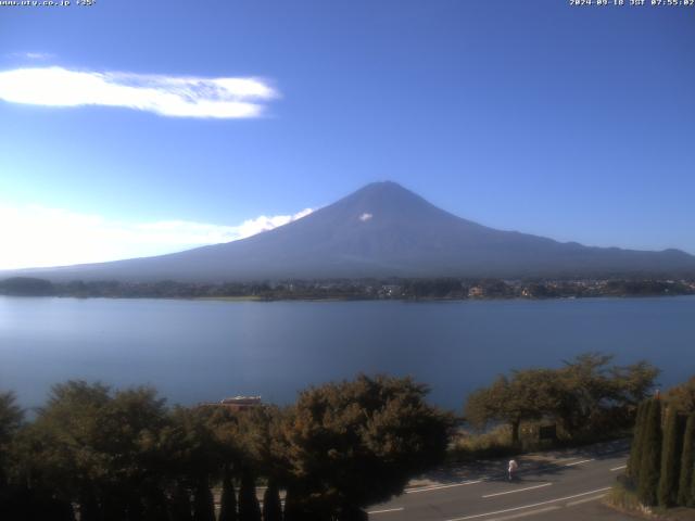 河口湖からの富士山