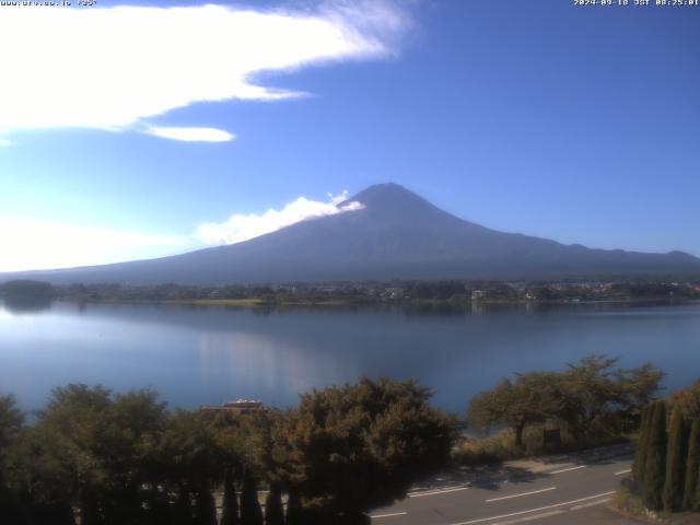 河口湖からの富士山