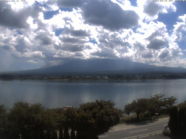 河口湖からの富士山