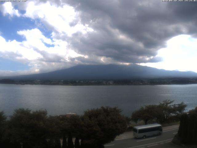 河口湖からの富士山