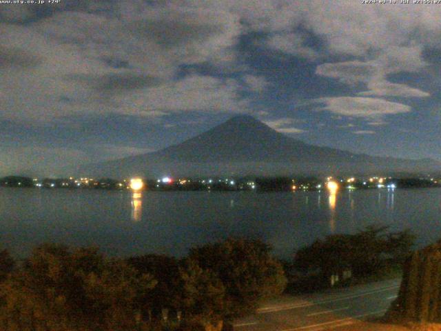 河口湖からの富士山