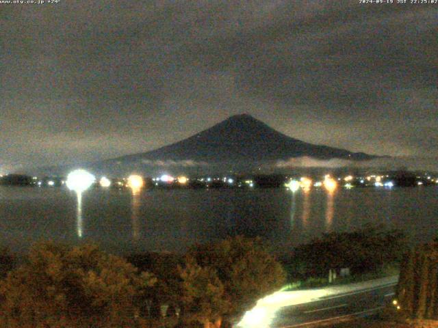 河口湖からの富士山