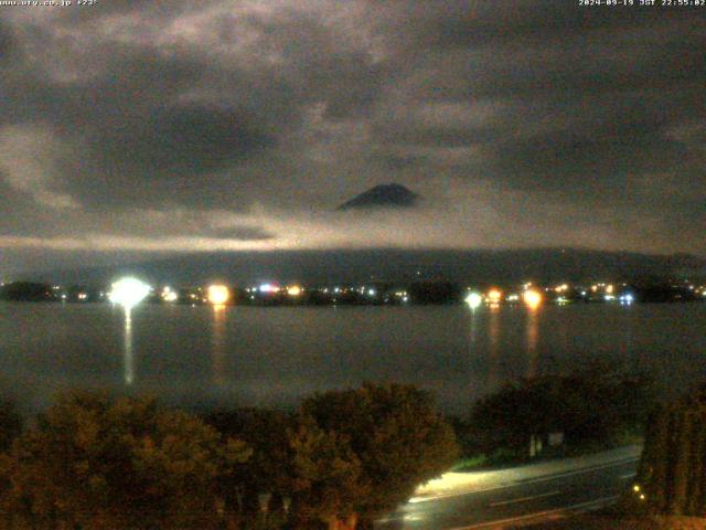 河口湖からの富士山