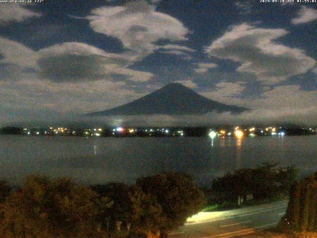 河口湖からの富士山