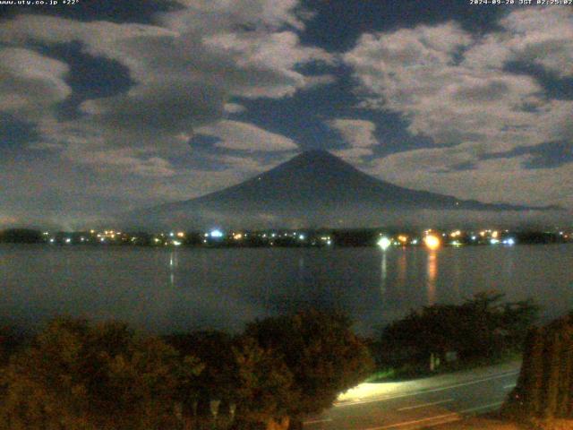 河口湖からの富士山