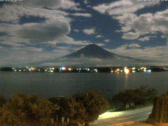 河口湖からの富士山