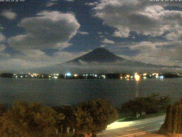 河口湖からの富士山