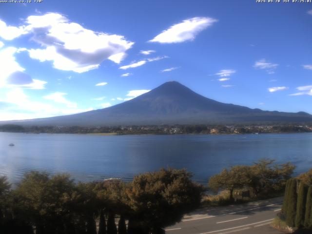 河口湖からの富士山