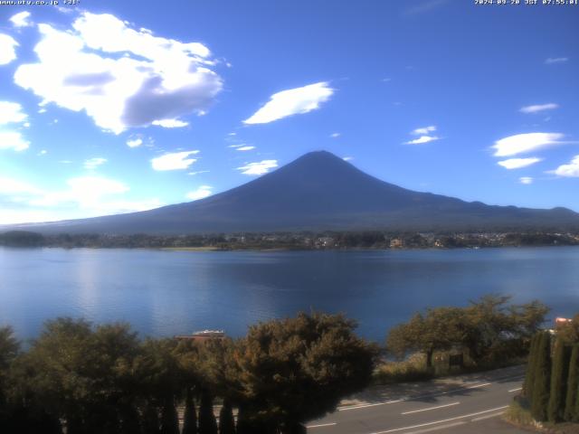 河口湖からの富士山