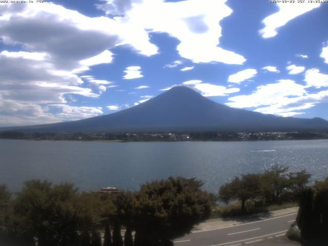 河口湖からの富士山