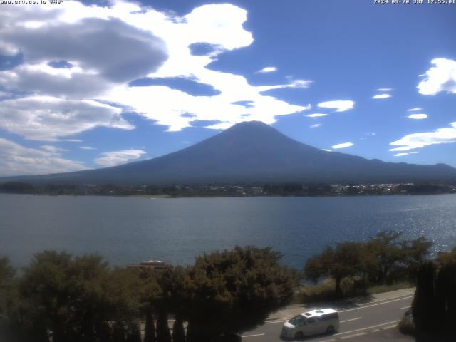 河口湖からの富士山