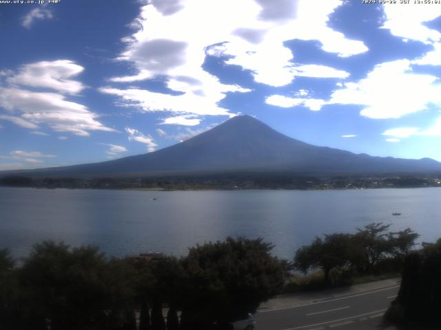 河口湖からの富士山