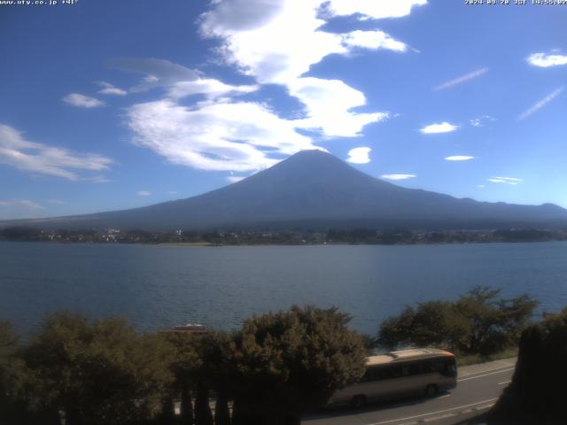 河口湖からの富士山