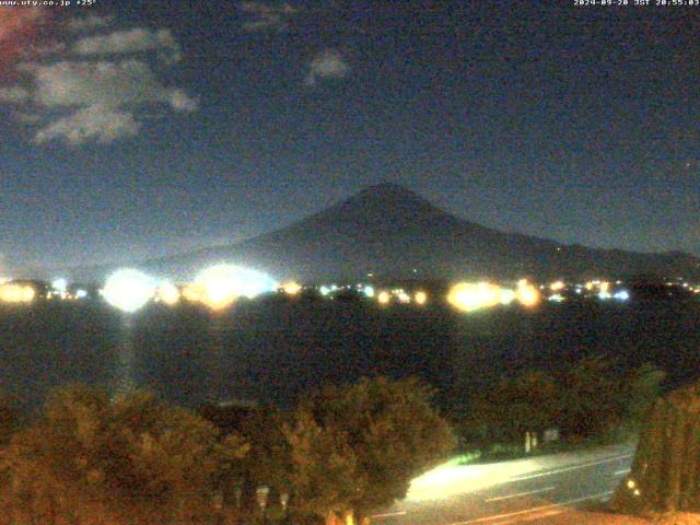 河口湖からの富士山