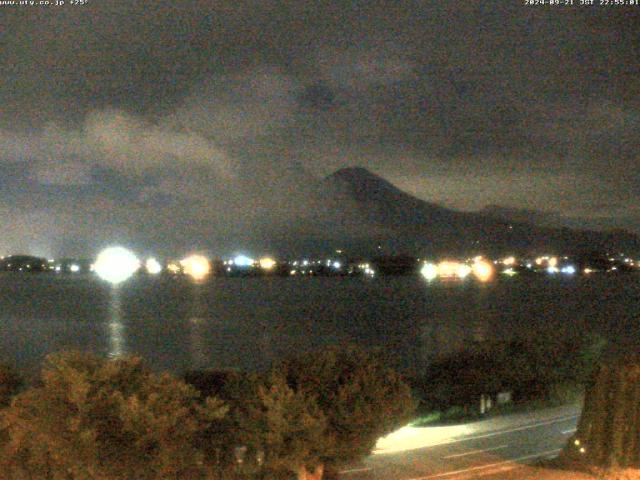 河口湖からの富士山