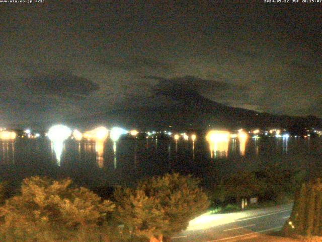 河口湖からの富士山