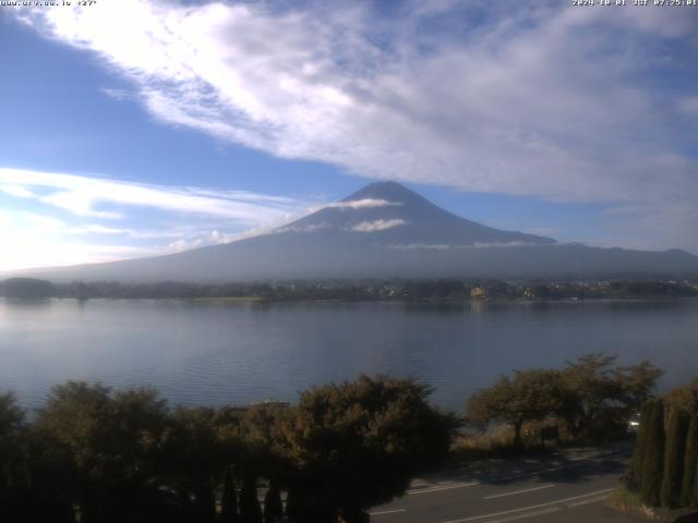 河口湖からの富士山