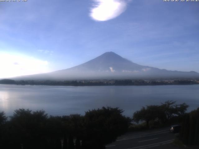 河口湖からの富士山