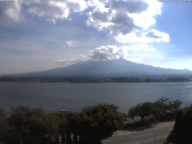 河口湖からの富士山