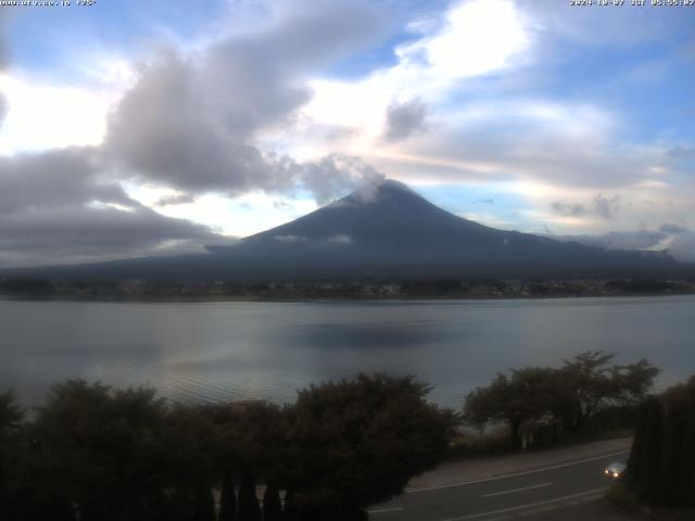 河口湖からの富士山