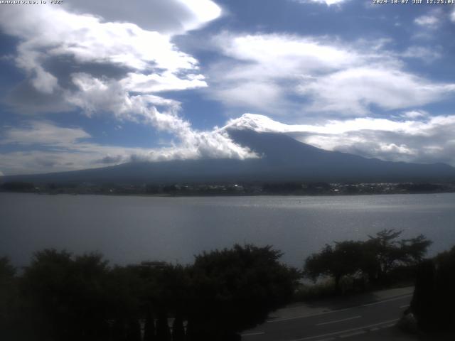 河口湖からの富士山