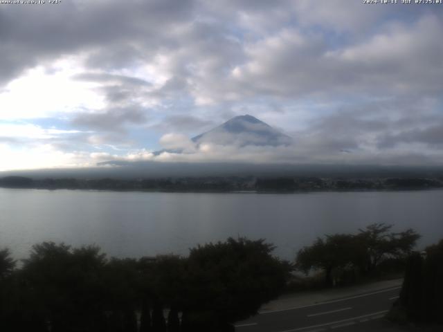 河口湖からの富士山