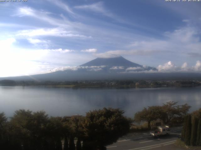 河口湖からの富士山