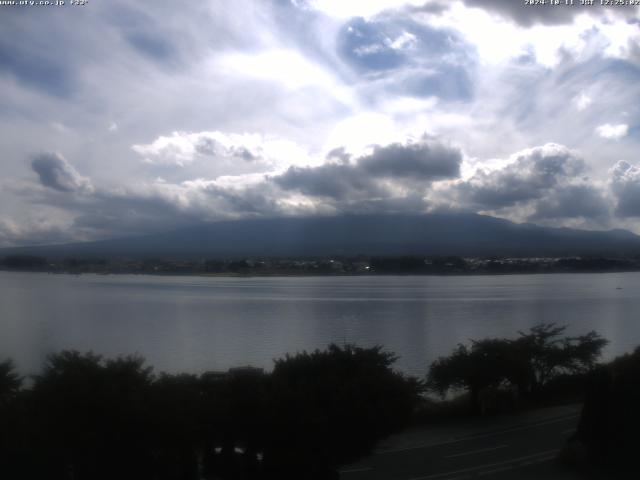 河口湖からの富士山