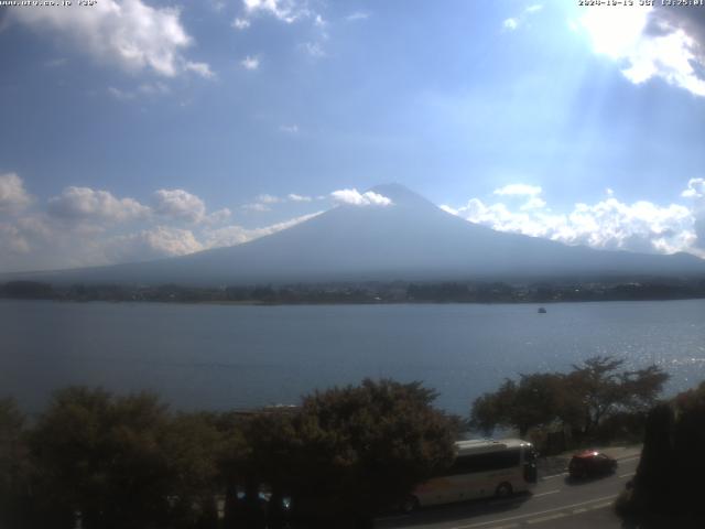 河口湖からの富士山