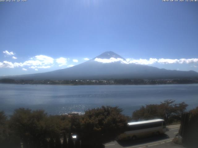 河口湖からの富士山