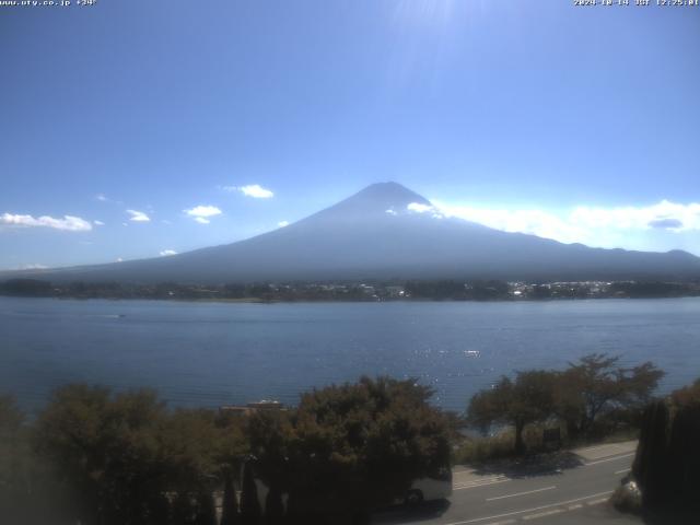 河口湖からの富士山