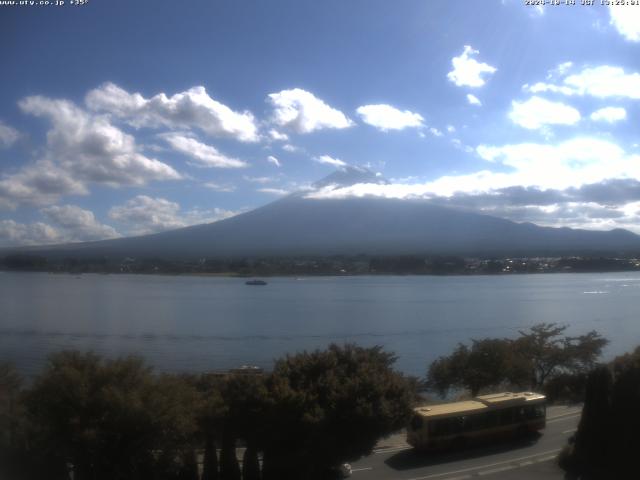 河口湖からの富士山