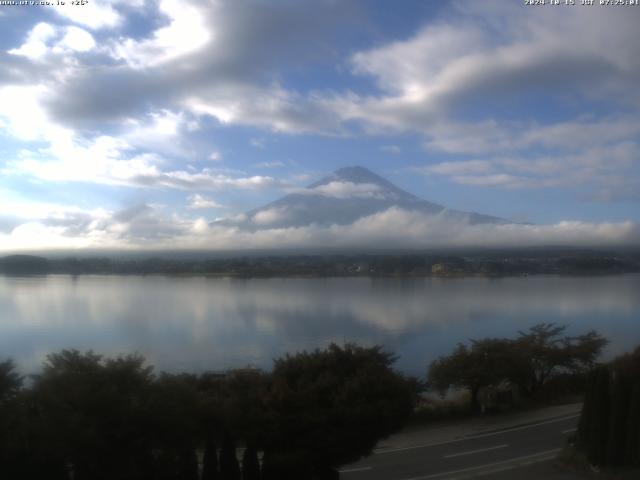 河口湖からの富士山