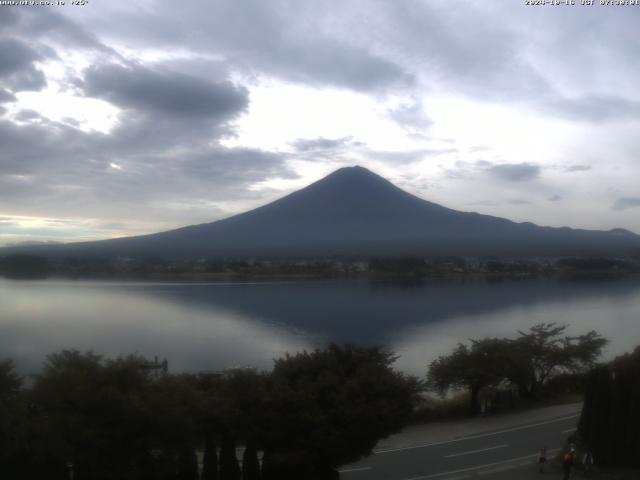 河口湖からの富士山